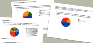Achterbanraadpleging bewonerscommissies